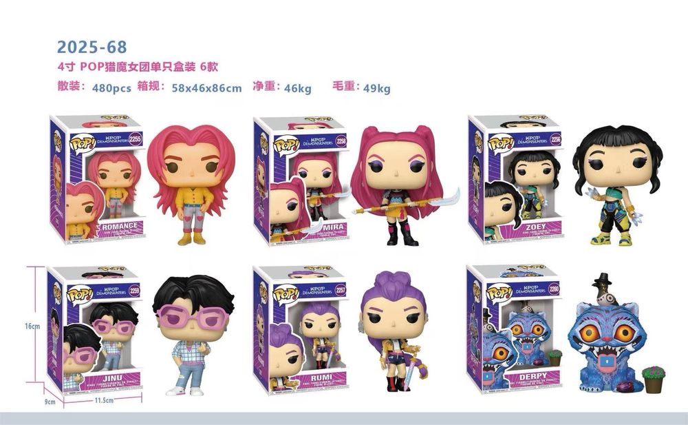 Трендовые игрушки ОПТОМ