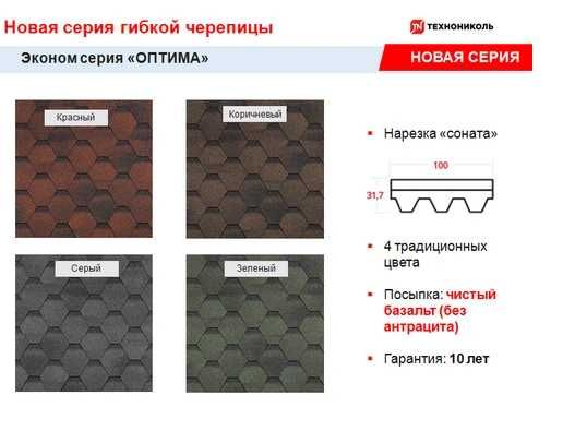 Гибкая черепица ondulin, мягкая кровля, Тегола, Катепал, крыша tom