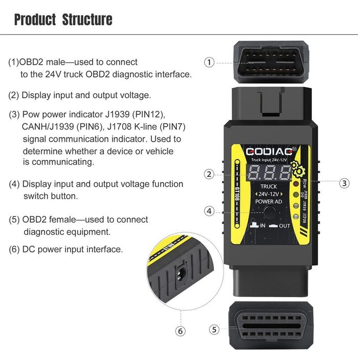 GODIAG OBD2  Heavy Duty адаптер за камиони  от 24V към 12V
