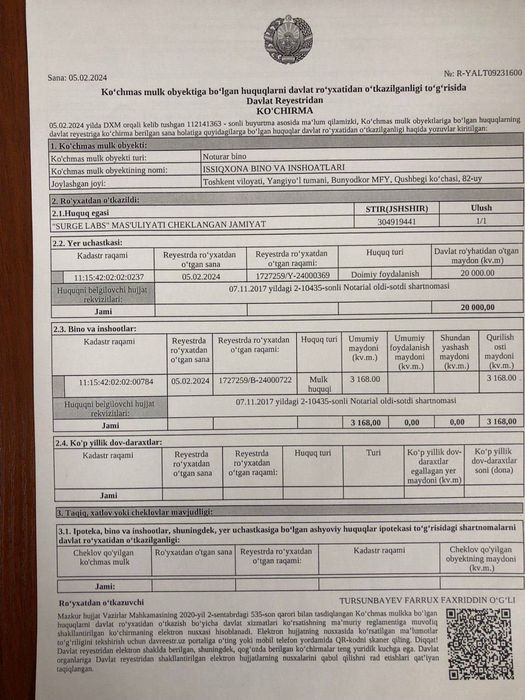 Продаётся землья 200 соток