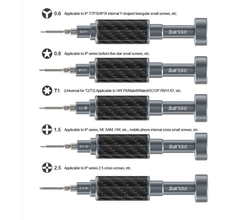 Set 5 surubelnite profesioniste reparatii telefoane electronice mici
