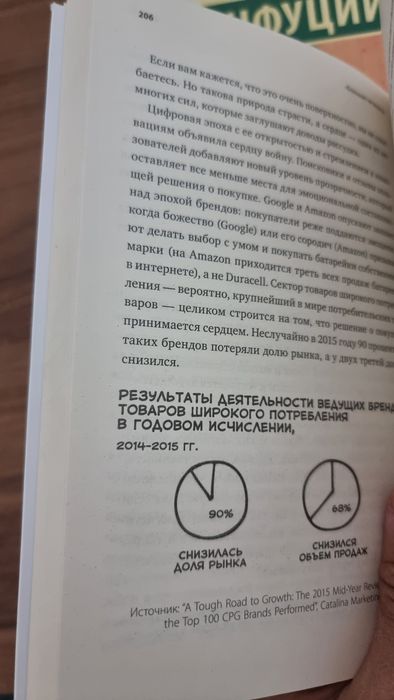 Набор книг: Классика и Бизнес (5 книг) — ОТЛИЧНОЕ СОСТОЯНИЕ Срочно