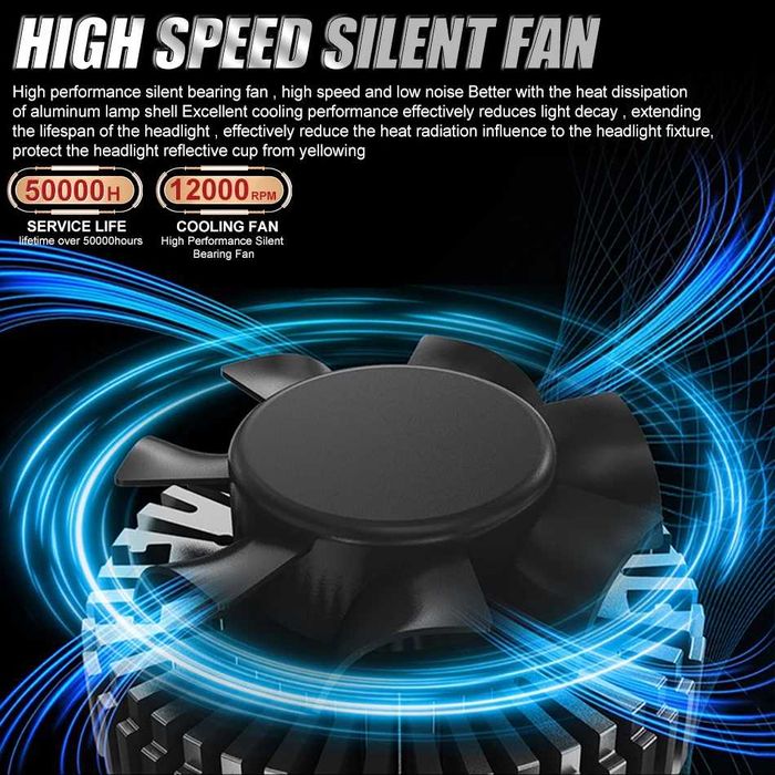 Dualvision Н7 Комплект LED крушки