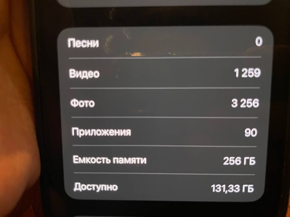 Iphone 13 Pro max/ 13 Про Макс