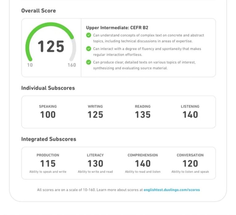 Сдадим DuoLingo 80-120 балл (TOEFL)