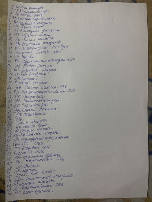 Детки сортовых фиалок