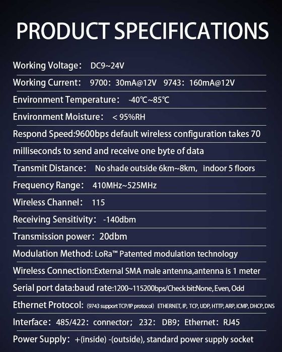 LORA ZLAN9743 IoT device Ethernet modbus rs485 wireless module