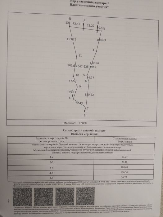 Продажа  участка