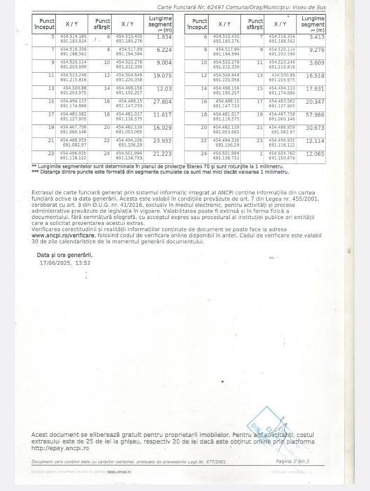 Constructie si teren de vanzare