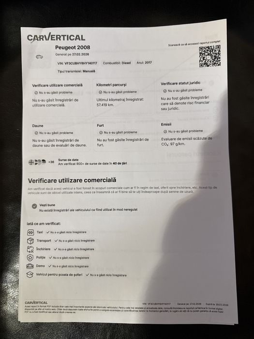 Peugeot 2008 Diesel 2017