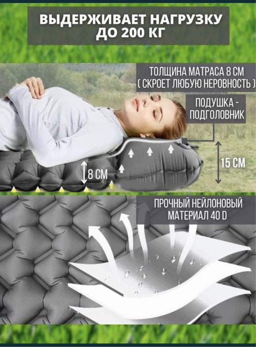 Самонадувной матрас коврик