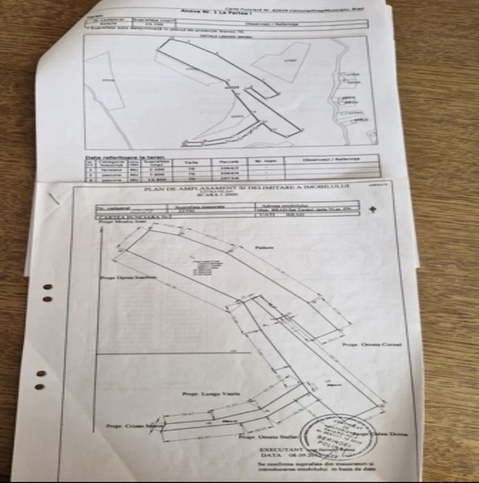 Vand teren extravilan Jud HD