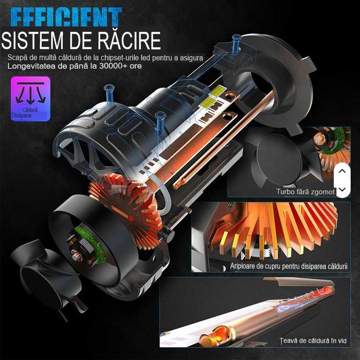 Bec far LED 120W becuri faruri/ proiectoare BMW Audi Mercedes Renault