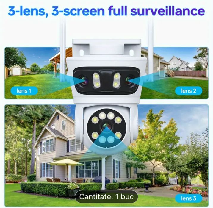 Oferta! Camera supraveghere wireless Full HD lentile triple