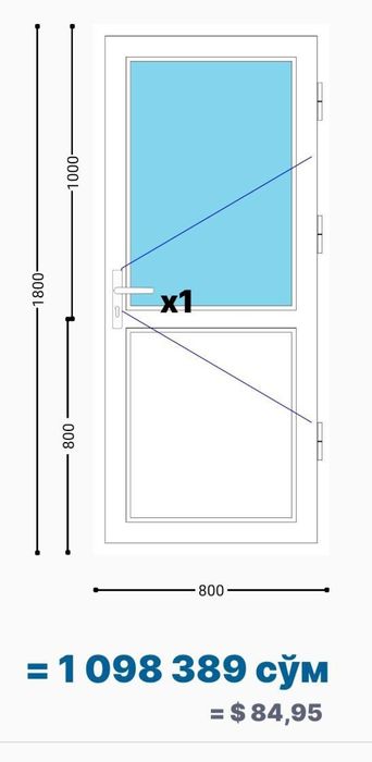 Yangi TAYOR Alumin  Eshiklar qulay NARXDA