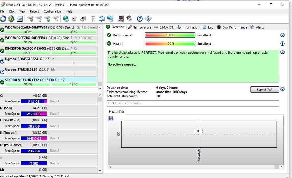 HDD extern LaCie Rugged 1 TB – USB 3.0 + Thunderbolt,nefolosite 0 ore