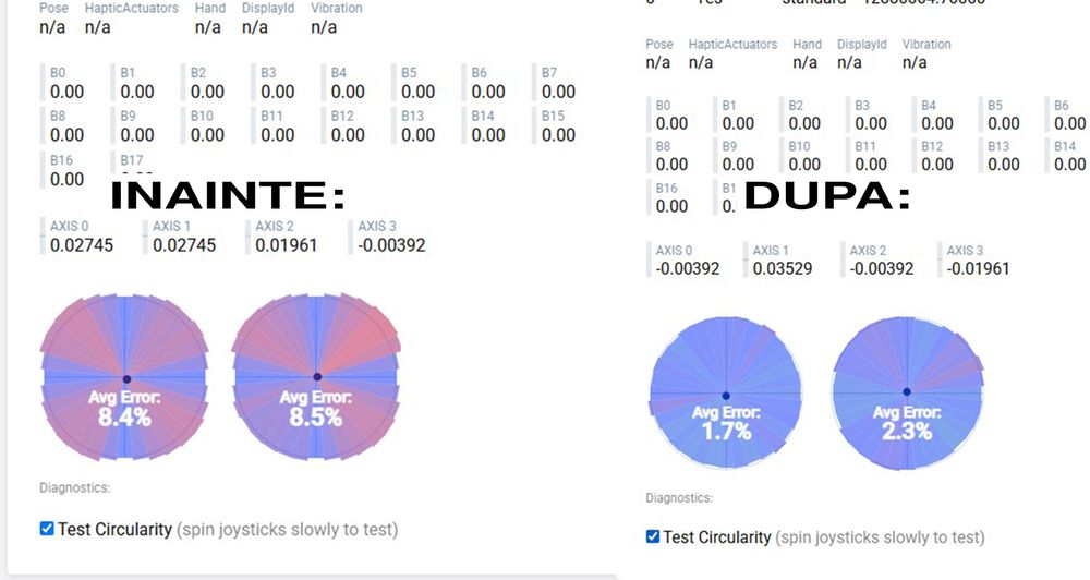 Joystick-uri controller PS5 HALL EFFECT [UPGRADE PREMIUM]