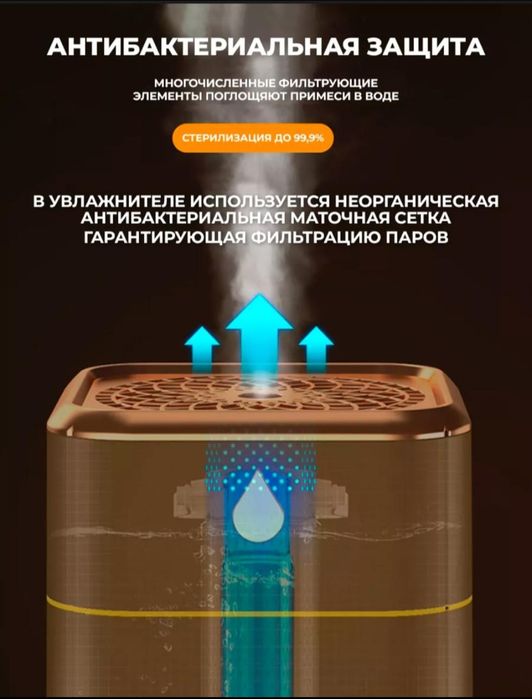 Продам  Ароматизатор воздуха