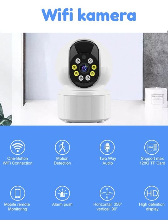 Камера Видионаблюдения 3MP