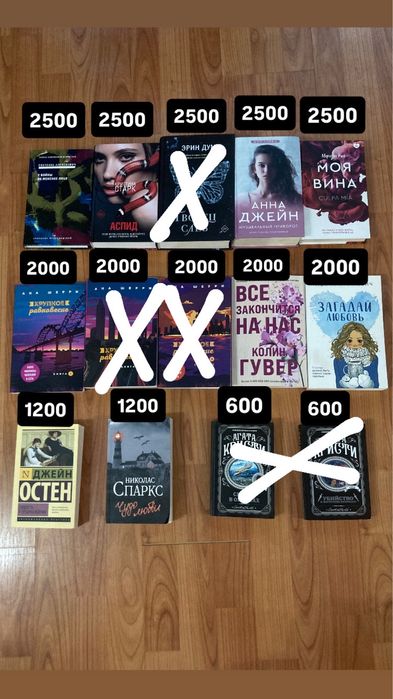 Подростковые книги