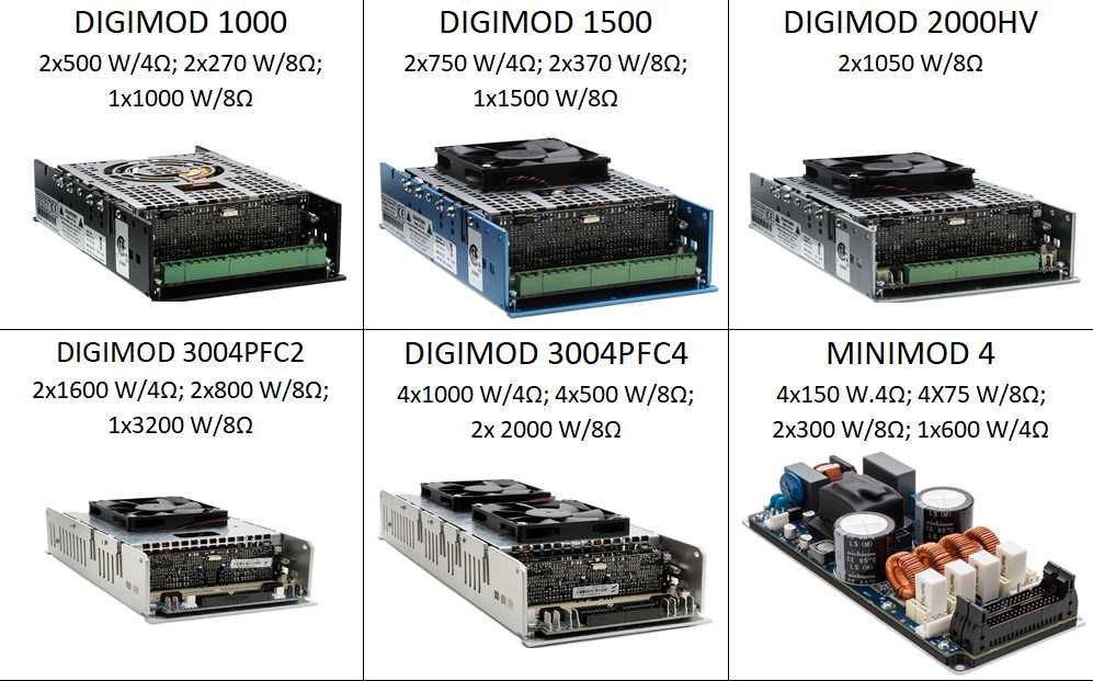 Digimod 3004PFC4 modul de amplificare Powersoft, nou, Made in Italy