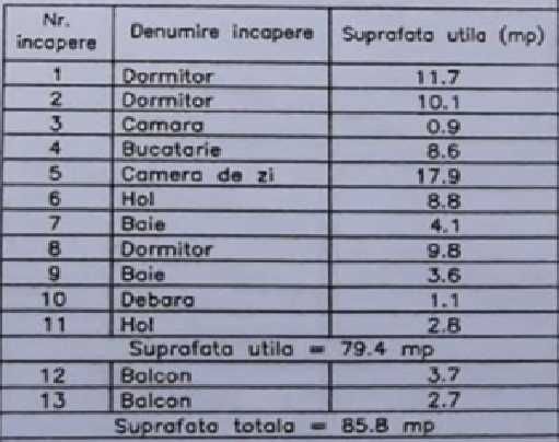 4 Camere Decomandat, Vis-a-vis Restaurant Giulia Etaj 1