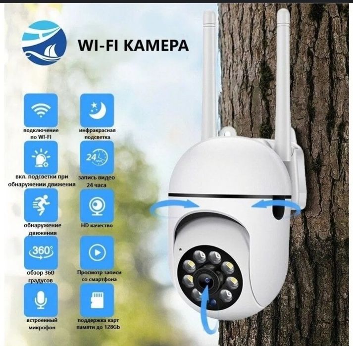 видеонаблюдение IP камера