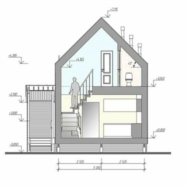 Vand, cabana din lemn, cabană A-Frame, sau model scandinav