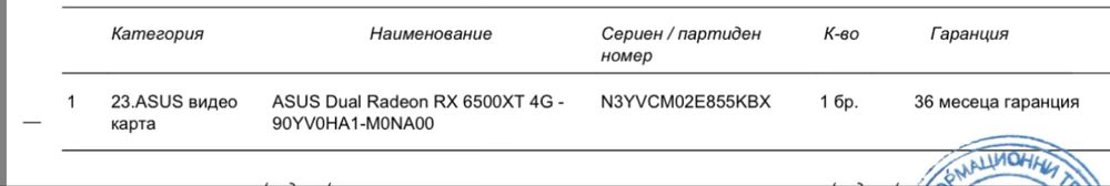 Видео карта ASUS RX 6500 XT 4GB