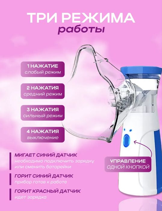Ингалятор- ваш личный бесшумный небулайзер