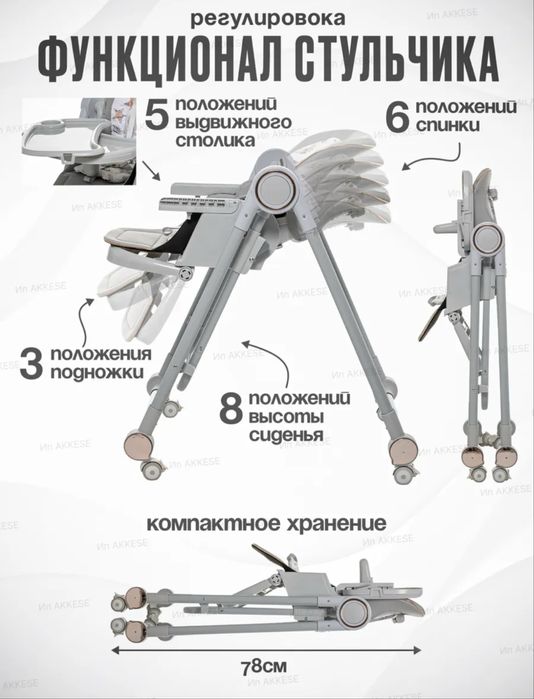 Детский стульчик для кормления 3в1