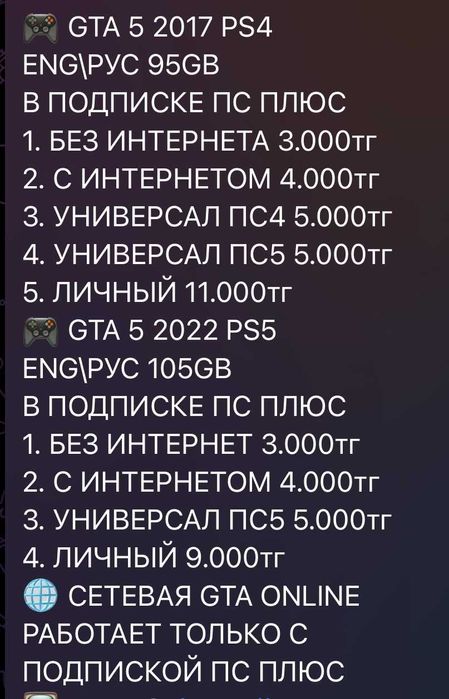 Игра для PS4/PS5  Grand theft auto