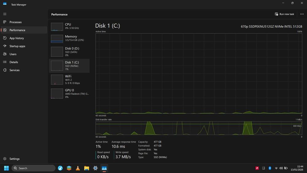 Laptop Dell Inspiron 15 3525