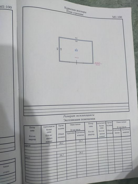 Продам гараж с документами
