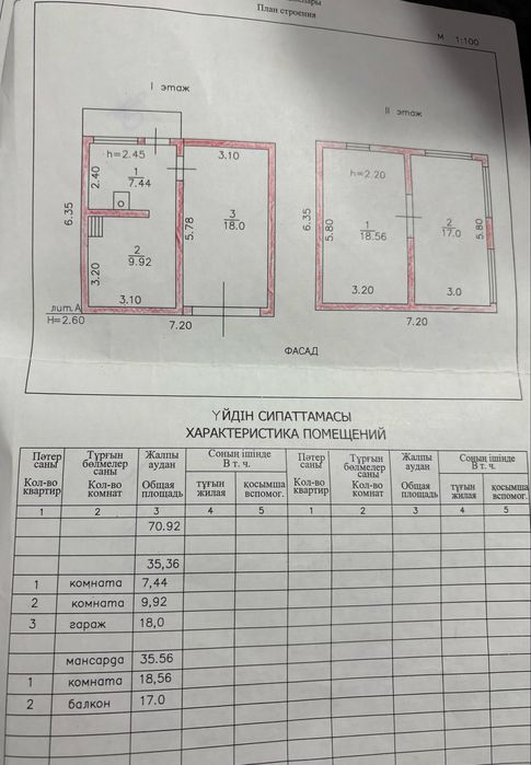 Продам дачу за Понтоным мостом