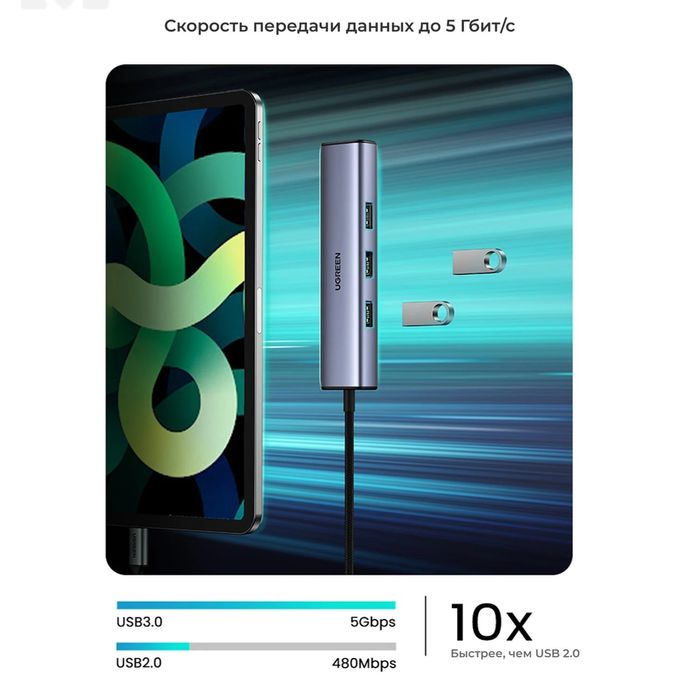 UGREEN Ethernet Hub 1Gbps Сетевой адабтер с USB3.0