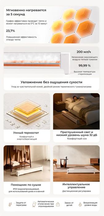 Конвекторный обогреватель Xiaomi(Умный,Сенсорный,Wi-Fi)
