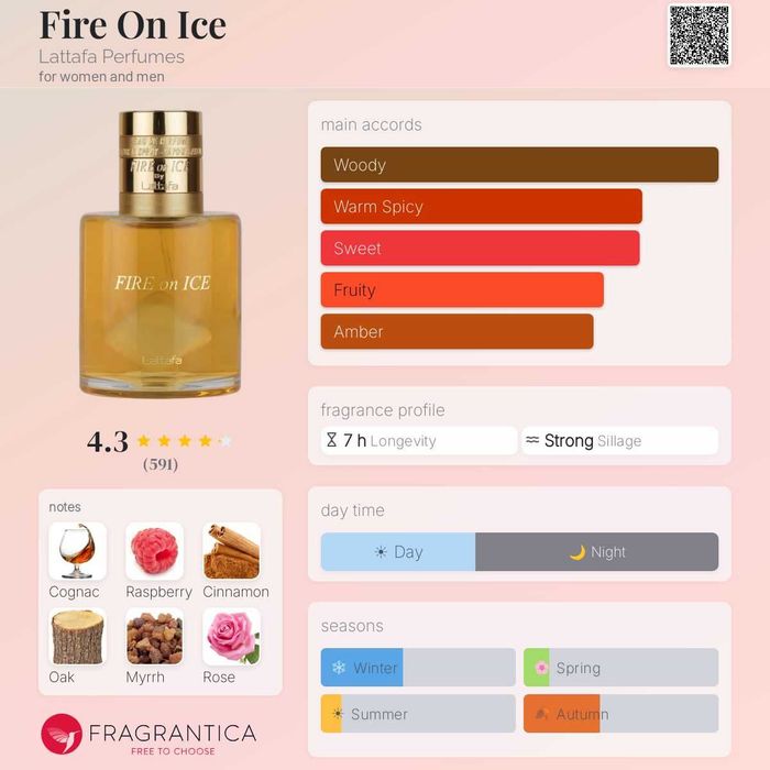Дубайски парфюми лична колекция Sehr, Fahad regal, Fire on ice, Mayar