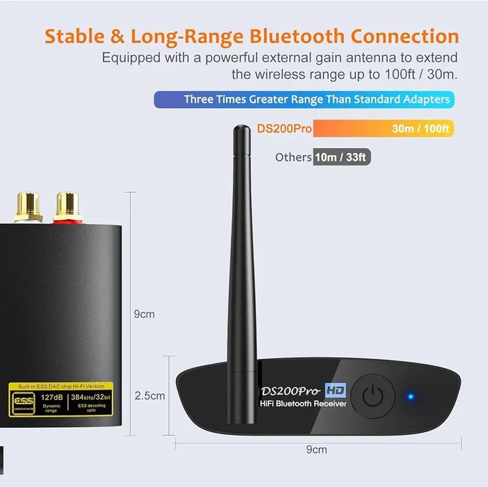 1Mii DS200Pro Bluetooth 5.3 Receiver Built-in DAC, Long Range, Optical & RCA Outputs