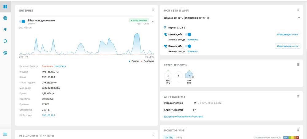 Keenetic mesh router tplink asus huawei mikrotik tiktok xiaomi кенетик