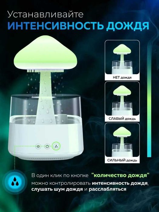 Аромадиффузор Гриб 3в1 увлажнитель и ночник