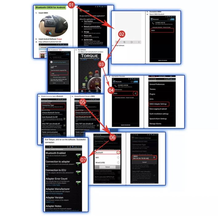 Interfata OBDII - Bluetooth