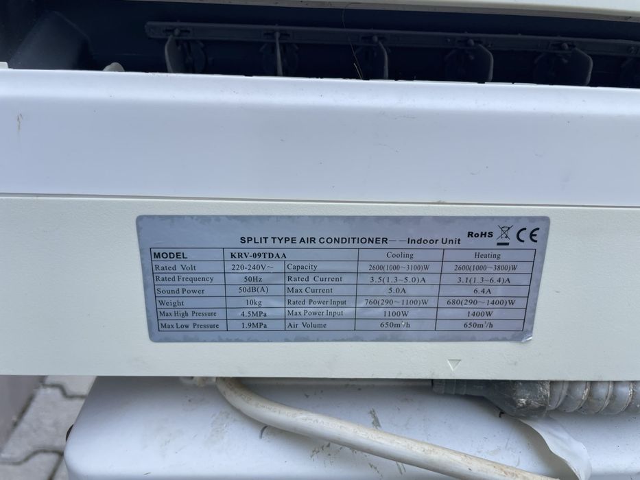 Инверторни Климатици Sanyo