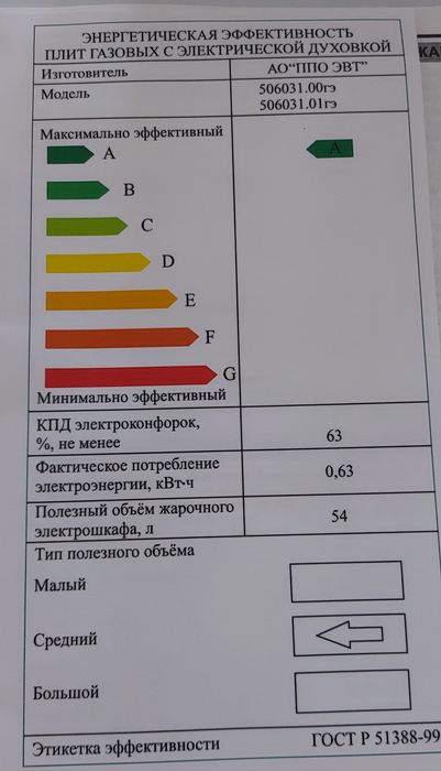 Комбинированная плита
