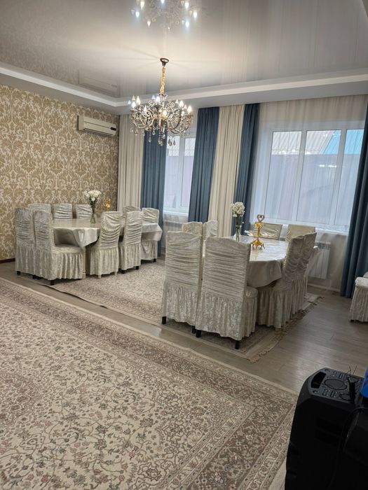 Сдам дом в аренду для мероприятий