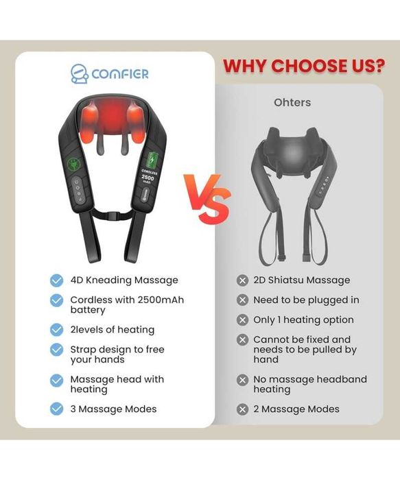 Aparat de masaj cervical hands-free, Comfier