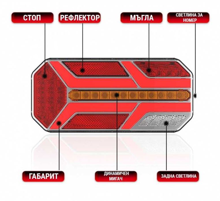 Комплект LED Диодни Стопове, Динамичен Мигач, 7 Функции, 12/24V