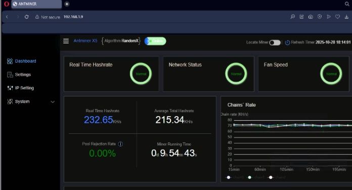 XMR Monero X5 майнер битмайн