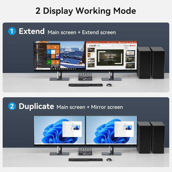 Comutator Switch KVM VEDINDUST 2PC 2monitoare 8K-60Hz Dual HDMI USB C