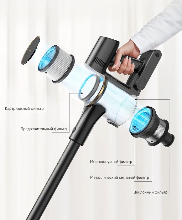 Беспроводной вертикальный пылесос Dreame R10 S Pro (Stick) Официальный